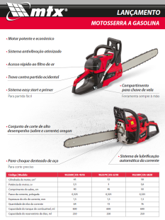 Lançamento MTX. Motosserra a gasolina 952369-952389.